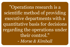 Meaning, Definitions of Operations Research