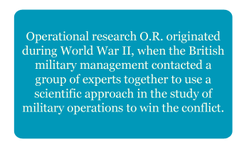 Operations Research Origin